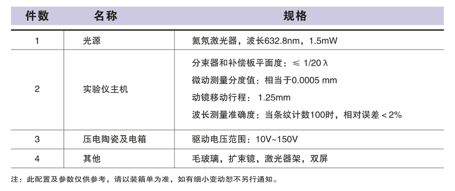 SGO-20  压电陶瓷特性研究实验仪